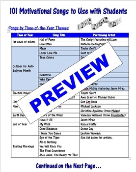Preview of 101 Motivational Songs to Use with Students & In the Classroom
