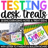 Motivational Testing Notes for Student Encouragement State