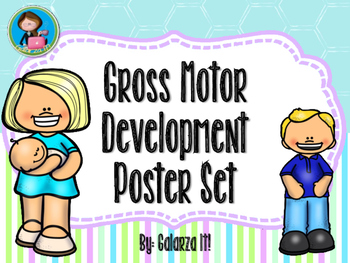 Preview of Motor Gross Development Poster Set