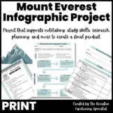 Mount Everest Infographic Project: Research and Notetaking