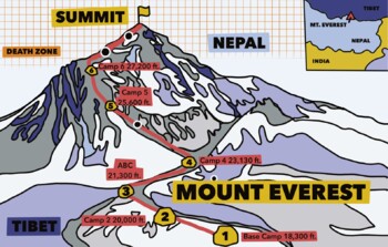 mount everest map