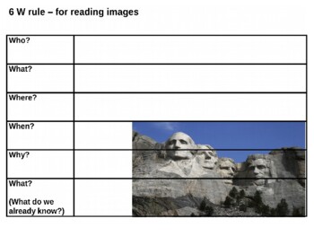 Mount Rushmore Puzzle and Source Analysis Activity by Steven s Social