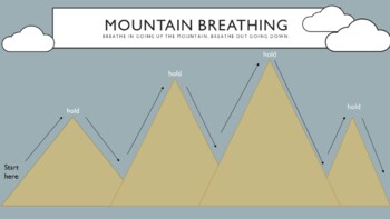 Preview of Mountain Breathing (Coping Skill)