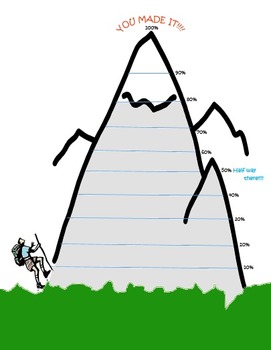 Preview of Mountain Goal Sheet