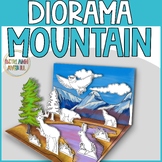 Mountain Habitat Diorama Printable Craft Biomes Activity D