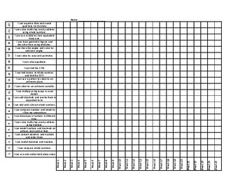 Preview of Mountain Math Tracking Sheet (Grade 4)