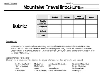 Preview of Mountain Travel Brochure