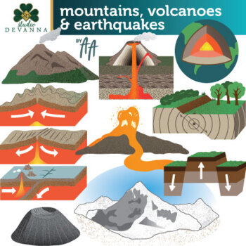 Preview of Mountains, Volcanoes and Earthquakes Clip Art