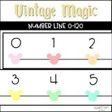 Mouse Ear Number Line | Vintage Magic