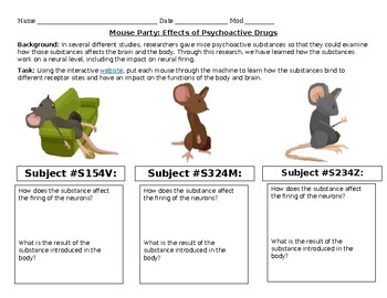 Preview of Mouse Party Interactive Worksheet - Effects of Addiction and Psychoactive Drugs