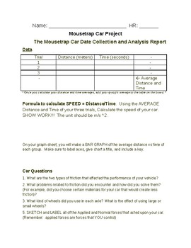 https://ecdn.teacherspayteachers.com/thumbitem/Mousetrap-Car-Project-Data-collection-and-post-lab-Questions-4543732-1556707310/original-4543732-1.jpg