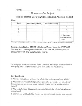 https://ecdn.teacherspayteachers.com/thumbitem/Mousetrap-Car-Project-data-collection-analysis-questions-and-group-grading-5169980-1579179123/original-5169980-1.jpg