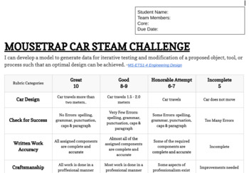STEM Activity Tutorial - Mousetrap Car 