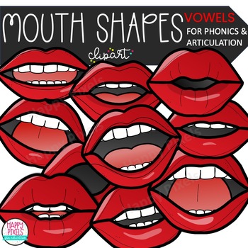 Preview of Mouth Articulation Clipart - Phonics Mouth Articulation - Mouth Shapes - VOWELS