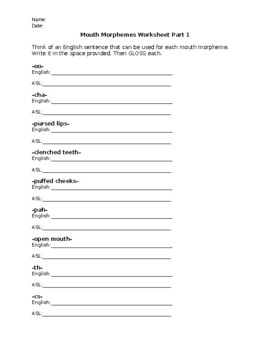 Preview of Mouth Morpheme Worksheet