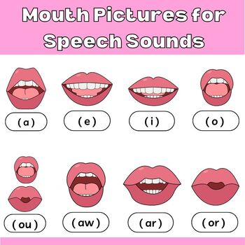 Preview of Mouth Pictures for Speech Sounds