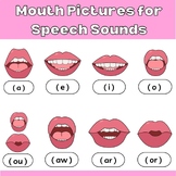 Mouth Pictures for Speech Sounds