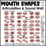 Mouth Shapes for Phoneme Articulation Sound Wall Clip Art 