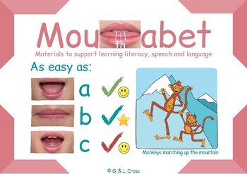 Preview of NEW Alphabet Phonics Mouth photo charts with guidance notes