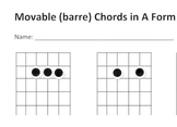 Movable A Shape chords for Guitar