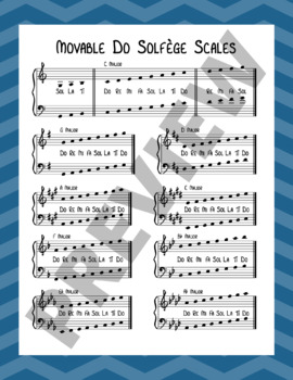 Solfege and Movable Do for pitch worksheets