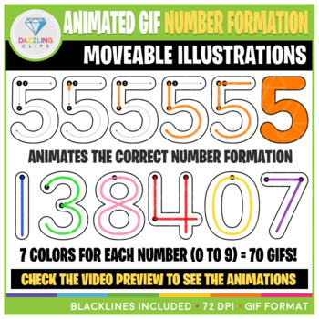 Preview of Moveable Animated GIF Number Formation Clip Art