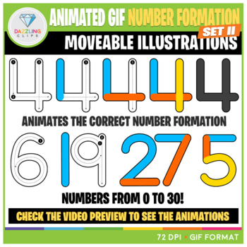 Preview of Moveable Animated GIF Number Formation Clip Art (Set II)
