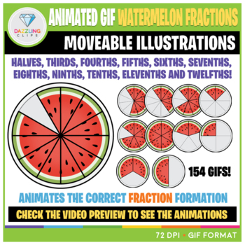 Preview of Moveable Animated GIF Watermelon Fractions Clip Art (2-12)