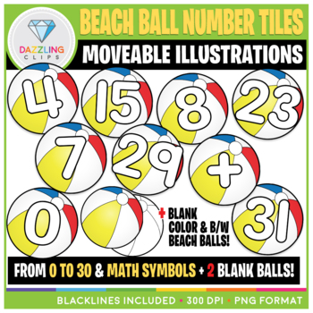 Preview of Moveable Clip Art: Beach Ball Number Tiles {June}