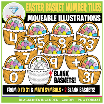 Preview of Moveable Clip Art: Easter Basket Number Tiles {April}
