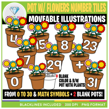 Preview of Moveable Clip Art: Pot with Flowers Number Tiles {Spring}