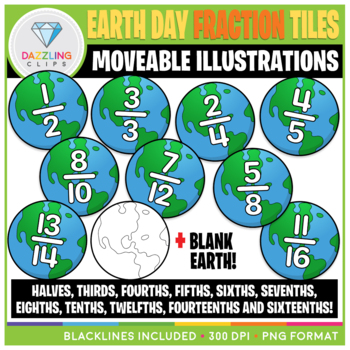 Preview of Moveable Earth Day (Earth Globe) Fraction Tiles
