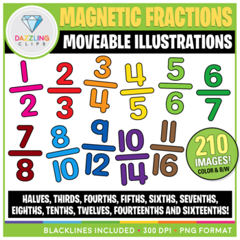 Preview of Moveable Magnetic Fractions Clip Art