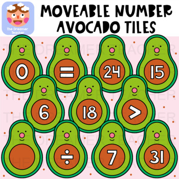 Preview of Moveable Number Avocado Tiles - Clipart for Digital Resources