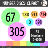 Moveable Number Circles 0-1000: Pastel Colors