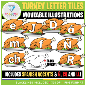 Preview of Moveable Roasted Turkey Letter Tiles Clip Art
