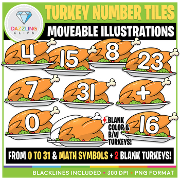 Preview of Moveable Numbers: Roasted Turkey Tiles Clip Art