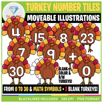 Preview of Moveable Numbers: Turkey Tiles Clip Art