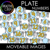 Moveable Plate Numbers 0-20 (Thanksgiving Moveable Numbers)