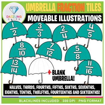 Preview of Moveable Spring Umbrella Fraction Tiles