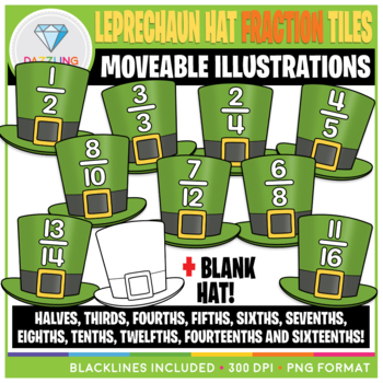 Preview of Moveable St. Patrick's Day Leprechaun Hat Fraction Tiles