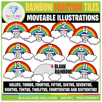 Preview of Moveable St. Patrick's Day Rainbow Fraction Tiles