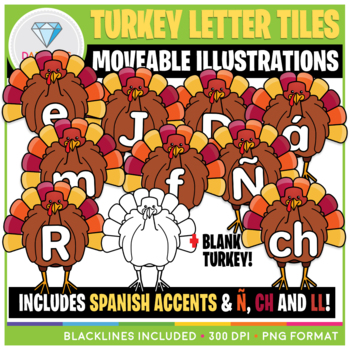 Preview of Moveable Thanksgiving Turkey Letter Tiles Clip Art