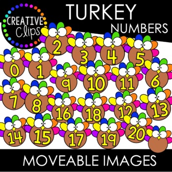 Preview of Moveable Turkey Numbers 0-20 (Thanksgiving Moveable Numbers)