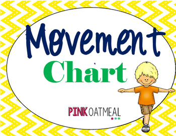Preview of Movement Chart