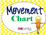 Movement Chart