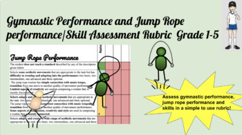 Preview of Assessment Rubric- Movement Composition/Gymnastic's Rubric (PYP)