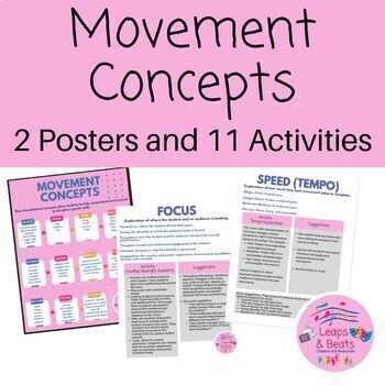 Preview of Movement Concept Posters -includes Activities! (for all ages and levels)