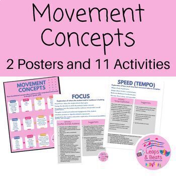 Movement Concept Posters -includes Activities! (for all ages and levels)