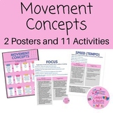 Movement Concept Posters -includes Activities! (for all ag